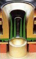 WaveGuide