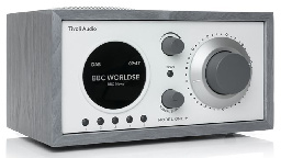 Tivoli Audio Model One + белый/серый #2